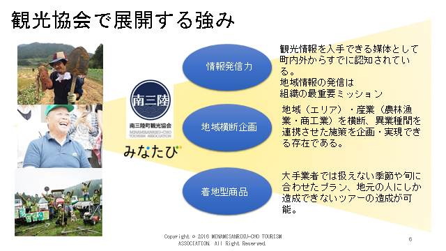 着地型旅行商品 予約・販売サイト みなたび