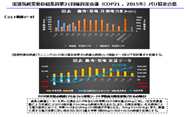 西会津町と農・商・工との連携による地域活性化プロジェクト 新スイーツブランド『フフフスイーツ』