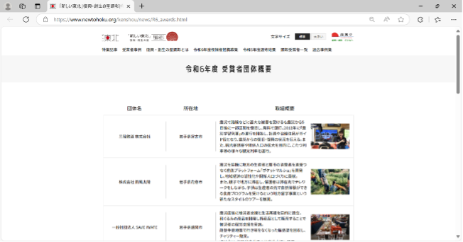 「新しい東北」復興・創生の星顕彰Webサイト